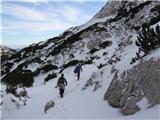 Planina Podvežak - Korošica 